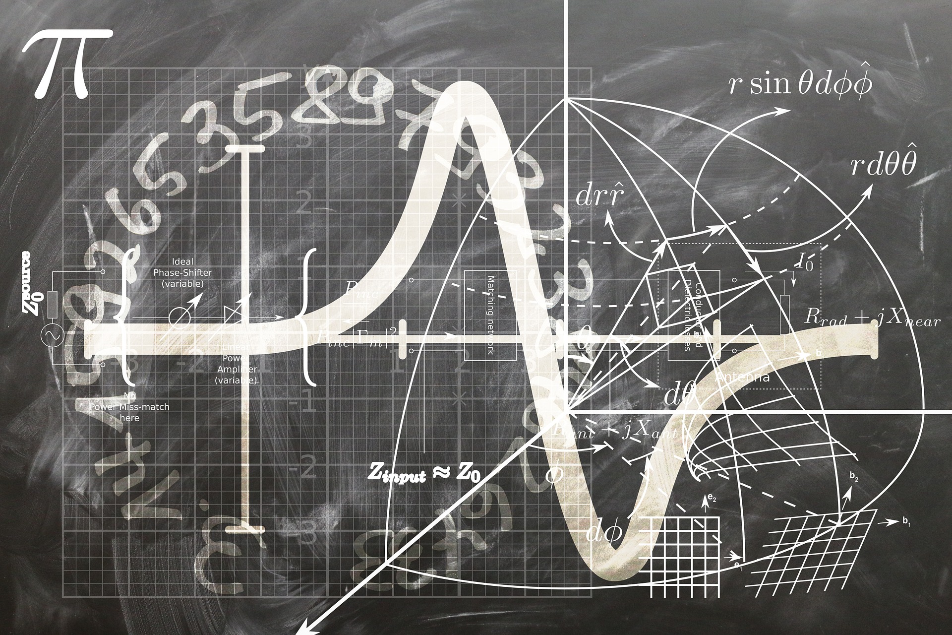 The Dreyfus Model of Ops Engineering